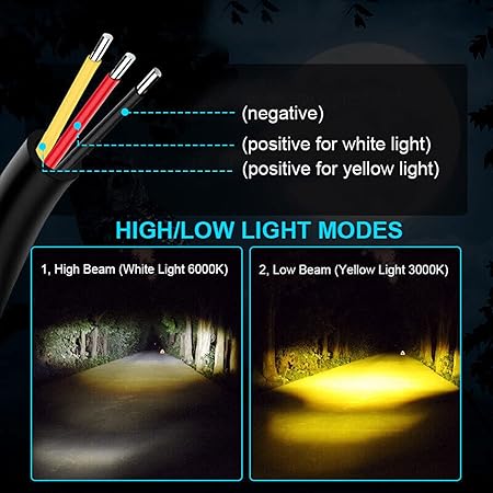 Mini Drive Owl Light Projector Pack of 2 Pcs.